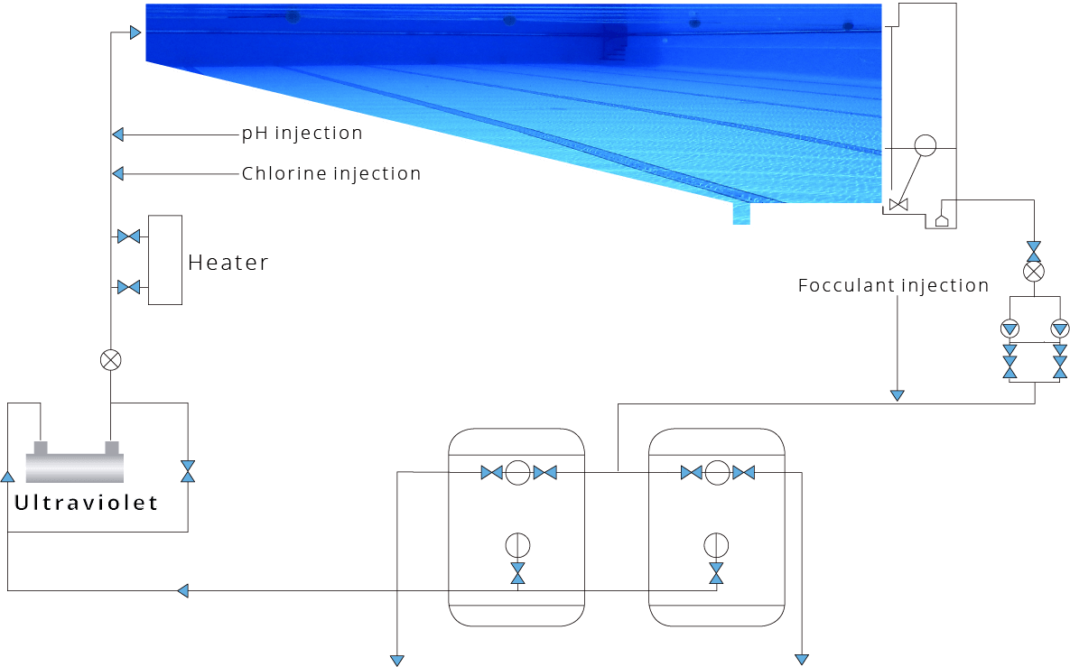 swp-INSTALLATION-Aqualight